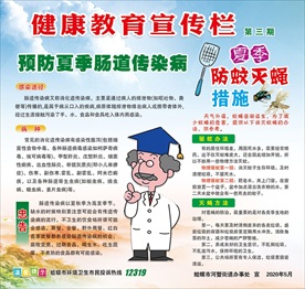 健康教育宣传栏