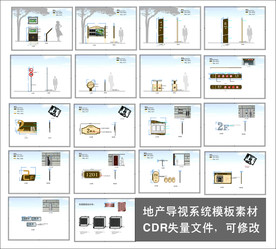 地产导视系统模板素材