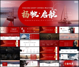 年终总结年会汇报工作PPT