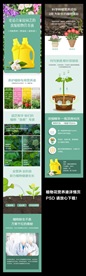 植物营养液详情页