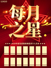 公司企业销售每月之星排行榜海报
