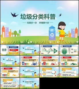 垃圾分类科普PPT