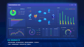 科技--态势感知统计版