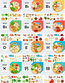 维生素营养元素