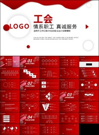 总工会民主管理维权ppt