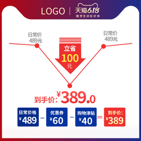 618年中大促价格曲线直通车