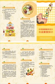 食品安全折页