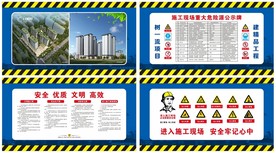 工地围挡