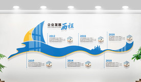 公司企业发展历程文化墙