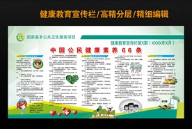 中国公民健康素养66条