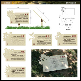 植物介绍牌