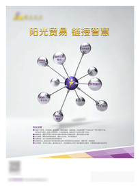 阳光贸易