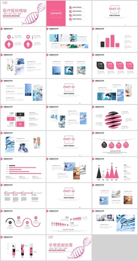 医疗医院报告总结