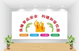 学校食堂安全文化墙