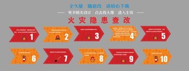 消防火灾查改