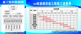 工程结构图  进度表