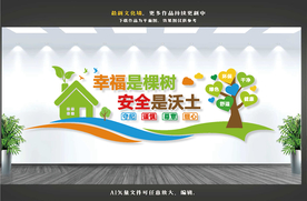 安全生产文化墙