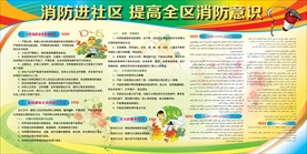 消防知识宣传栏