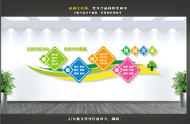 校园文化 学校文化墙