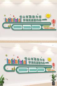 勤学励志校园文化墙