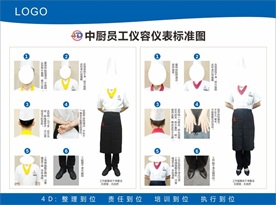 厨房人员仪容仪表标准