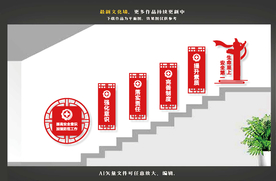 安全生产楼道文化墙