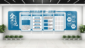 公司企业文化墙