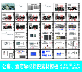公寓地产酒店导视标识模板