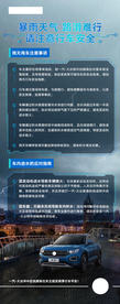 暴雨天行车预防长图