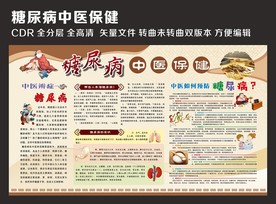 糖尿病中医保健知识