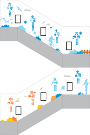 楼梯文化 二十四节气 节气文化
