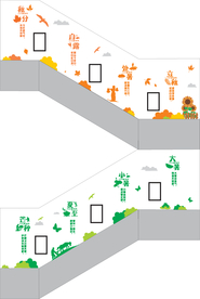 楼梯文化 二十四节气
