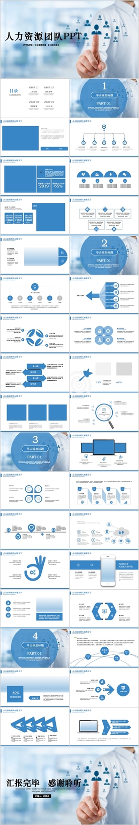 人力资源管理PPT