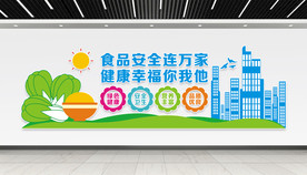 食品安全文化墙