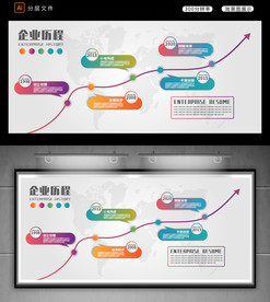 企业历程展板