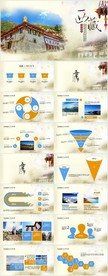 西藏布达拉宫旅游电子相册PPT