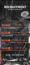 招聘海报