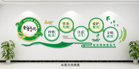 食堂文化墙文明用餐