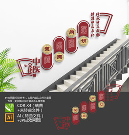 中医楼梯文化墙