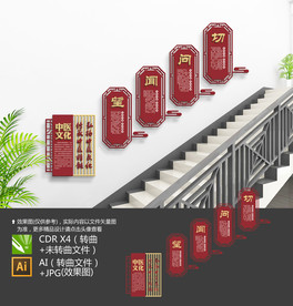 中医楼梯文化墙