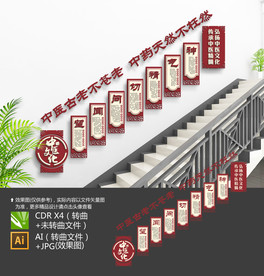 中医楼梯文化墙