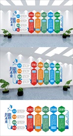 2019发展历程文化墙