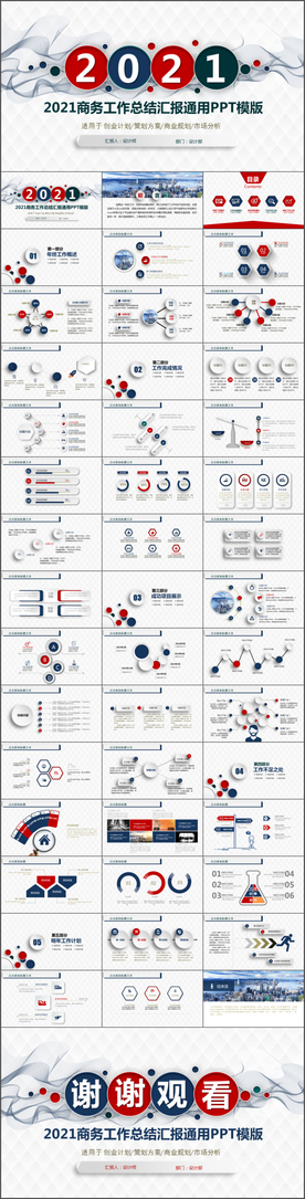 商务微粒体工作总结PPT
