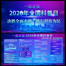 一图读懂2020年全国科普日