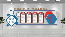 和谐社区文化墙