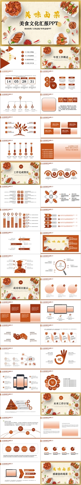 美食卤味熟食宣传介绍PPT