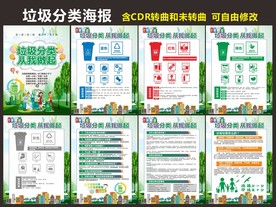 垃圾分类海报