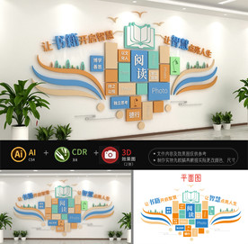 校园阅读文化墙