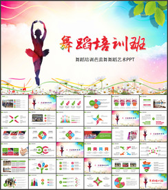 舞蹈培训比赛PPT模板