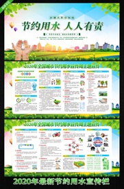 节约用水海报  保护水资源